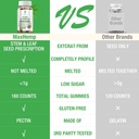 hemp-gummies-for-pain-sleep-anxiety-3-pa-6.jpg