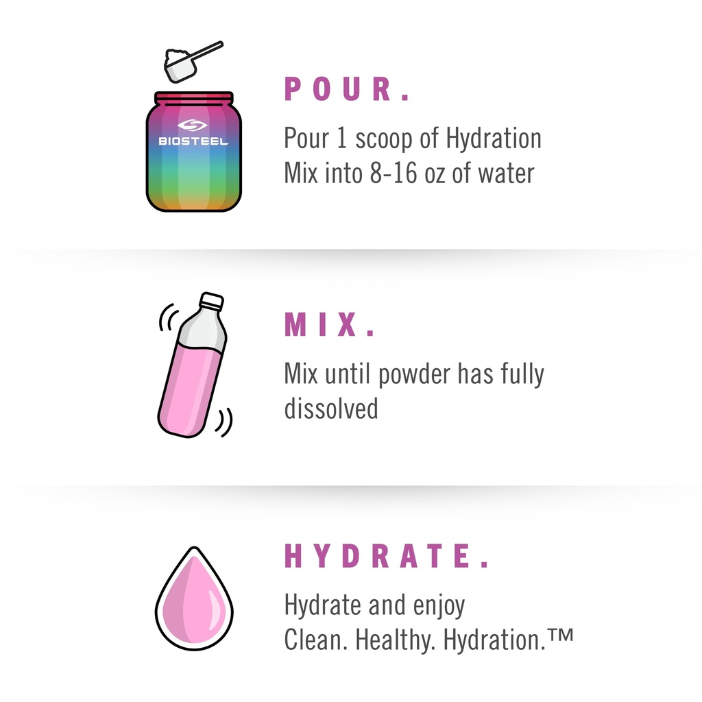 biosteel-zero-sugar-hydration-mix-great--5.jpg