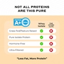 muscle-feast-grass-fed-whey-protein-isol-6.jpg