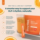 glp-1-supplement-natural-glp-1-productio-3.jpg
