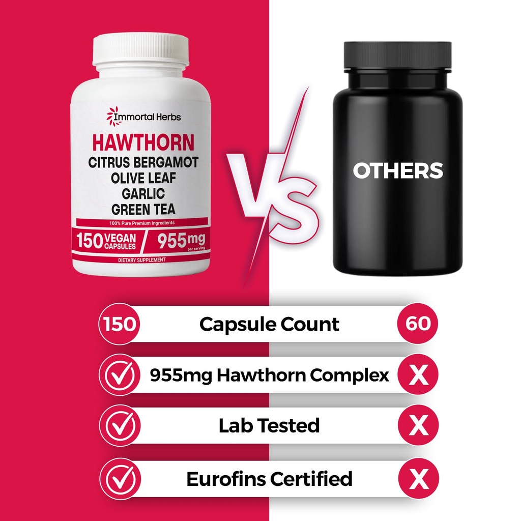 hawthorn-berry-capsules-6-in-1-extract-w-4.jpg