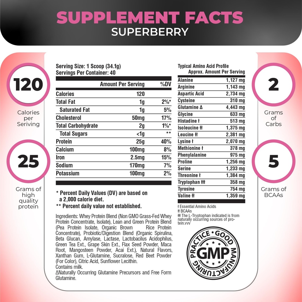 nutrology-tripact-protein-powder-7-in-1--2.jpg
