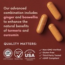 stomachbloom-turmeric-curcumin-with-ging-5.jpg