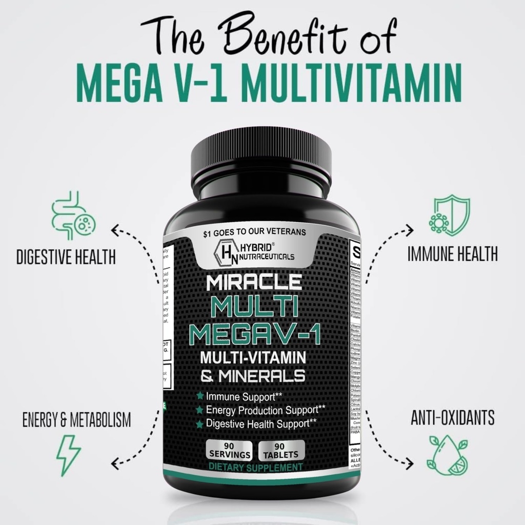 megav-1-multi-vitamin-superfood-minerals-2.jpg