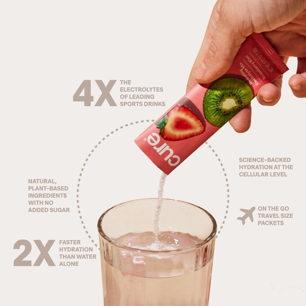 cure-hydration-plant-based-electrolyte-d-4.jpg