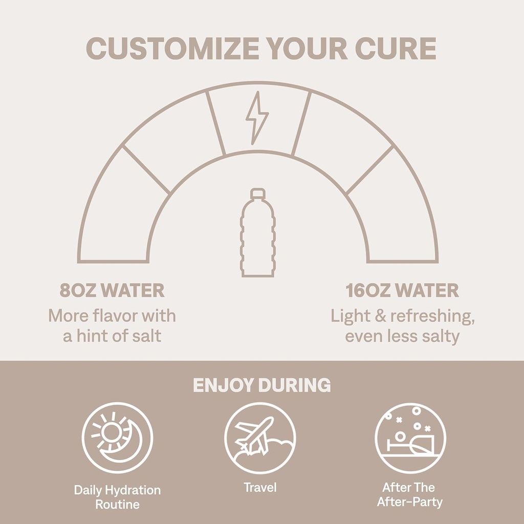cure-hydration-bundle-plant-based-electr-6.jpg