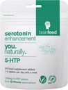 serotonin-supplements-natural-l-theanine-2.jpg