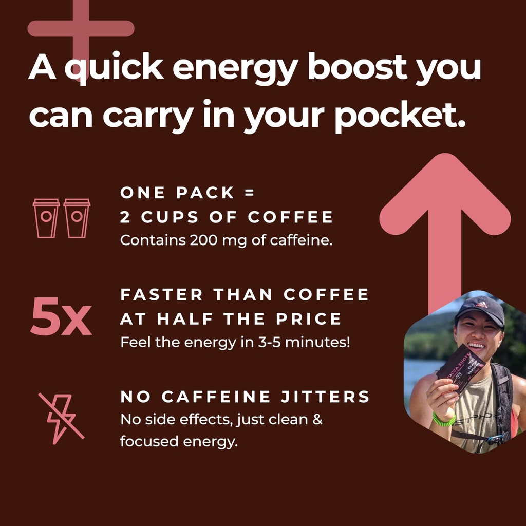 sgc-highest-concentration-100mg-caffeine-2.jpg