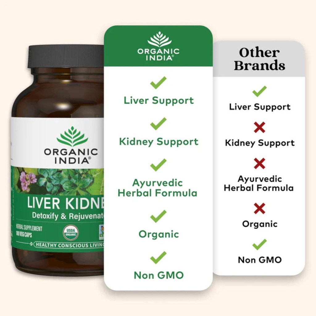 organic-india-liver-and-kidney-cleanse-d-2.jpg