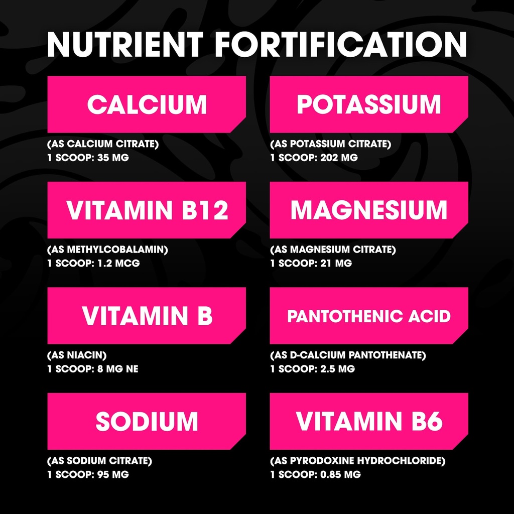 advanced-hydration-high-performance-elec-6.jpg