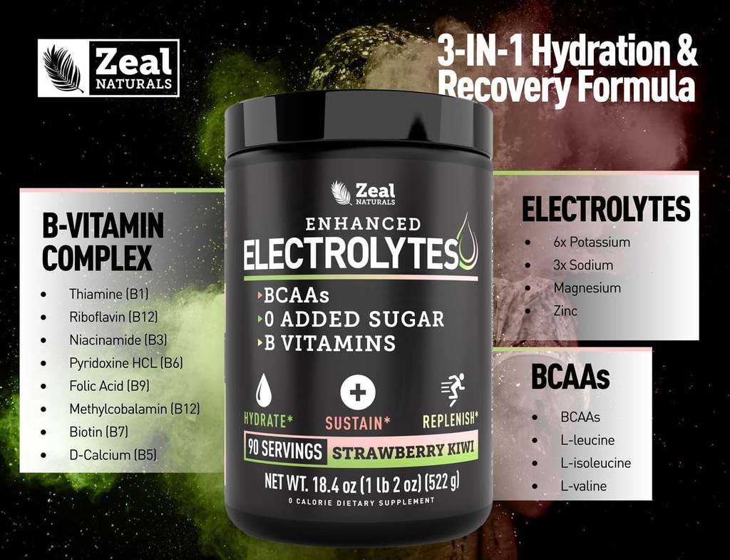 zeal-naturals-electrolyte-powder-recover-5.jpg