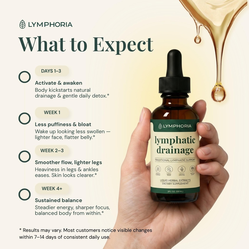 lymphatic-drainage-drops-for-bloat-relie-4.jpg