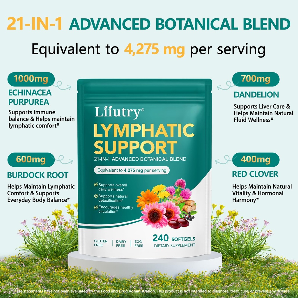 lymphatic-drainage-supplement-with-21-in-2.jpg