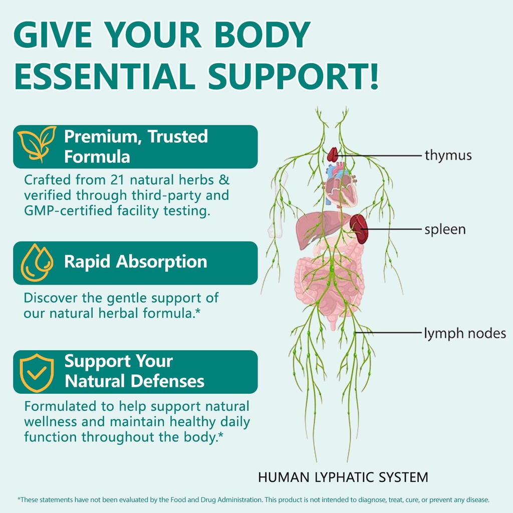 lymphatic-drainage-supplement-with-21-in-6.jpg