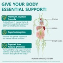 lymphatic-drainage-supplement-with-21-in-6.jpg