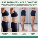 lymphatic-drainage-supplements-240-softg-6.jpg