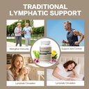 lymphatic-drainage-capsules-natural-herb-3.jpg
