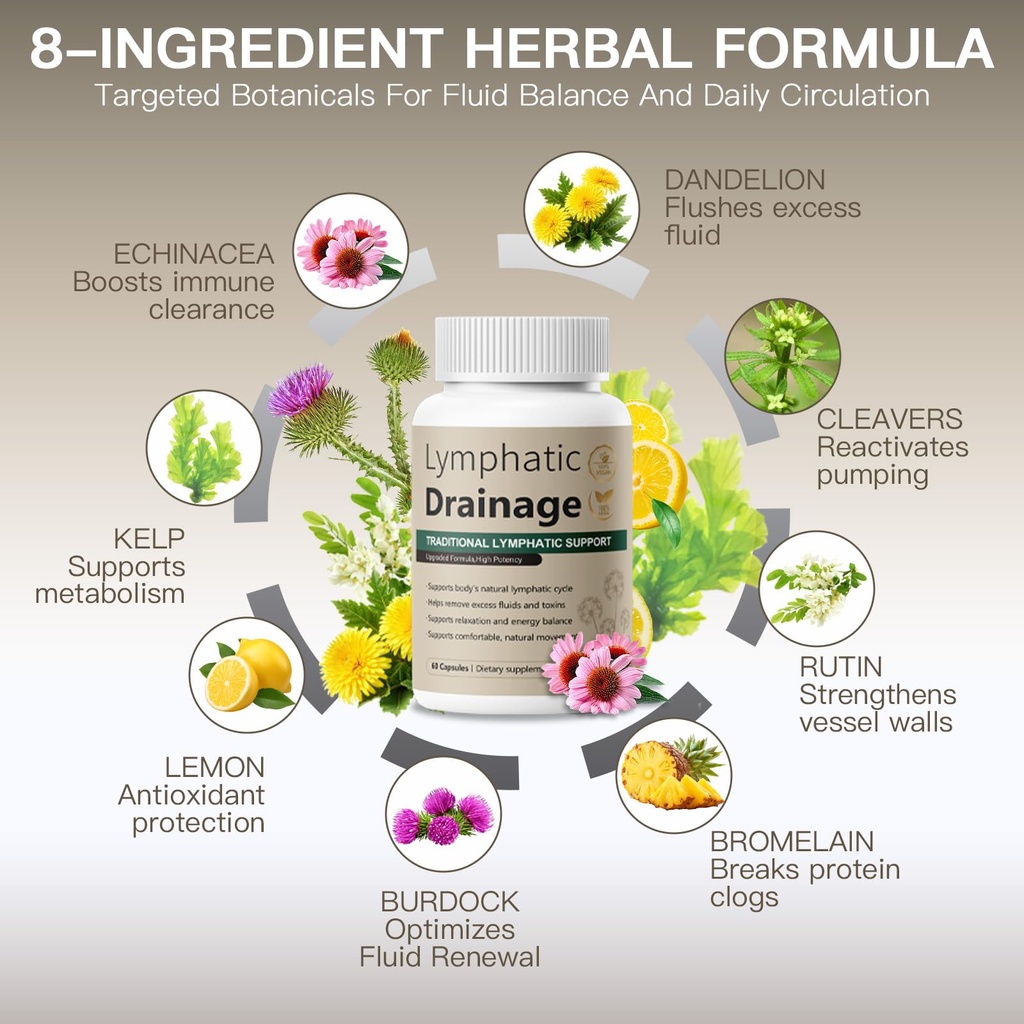 lymphatic-drainage-capsules-natural-herb-4.jpg