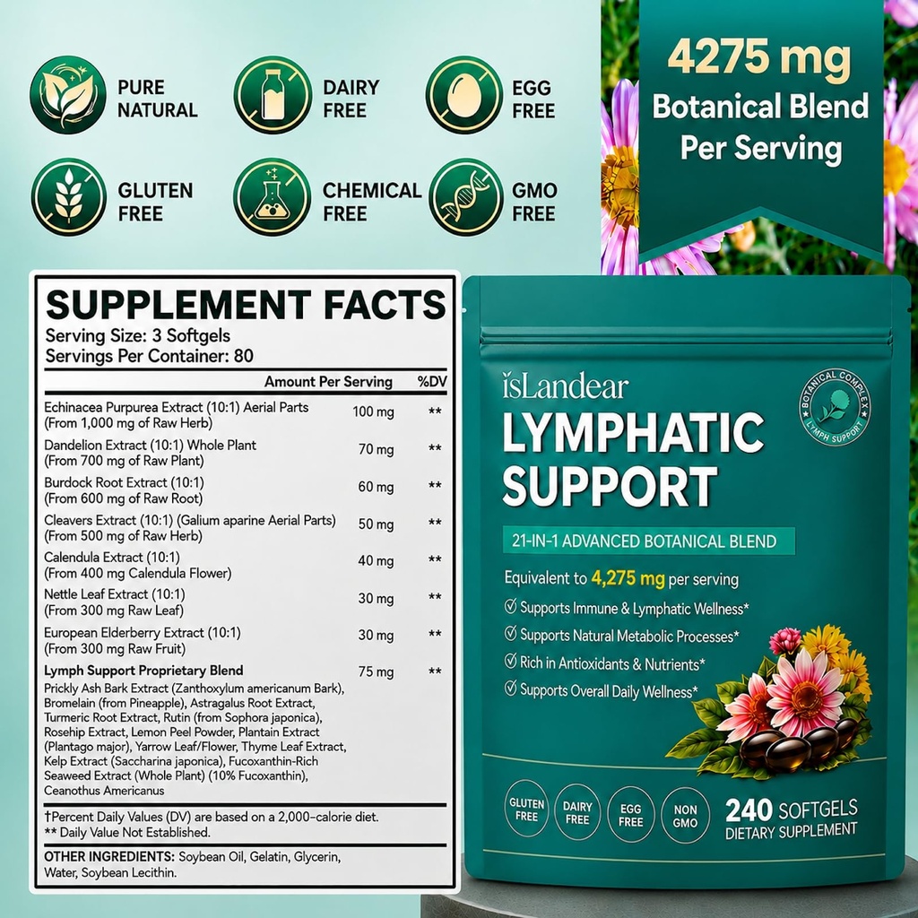 lymphatic-drainage-supplements-4275mg-he-2.jpg