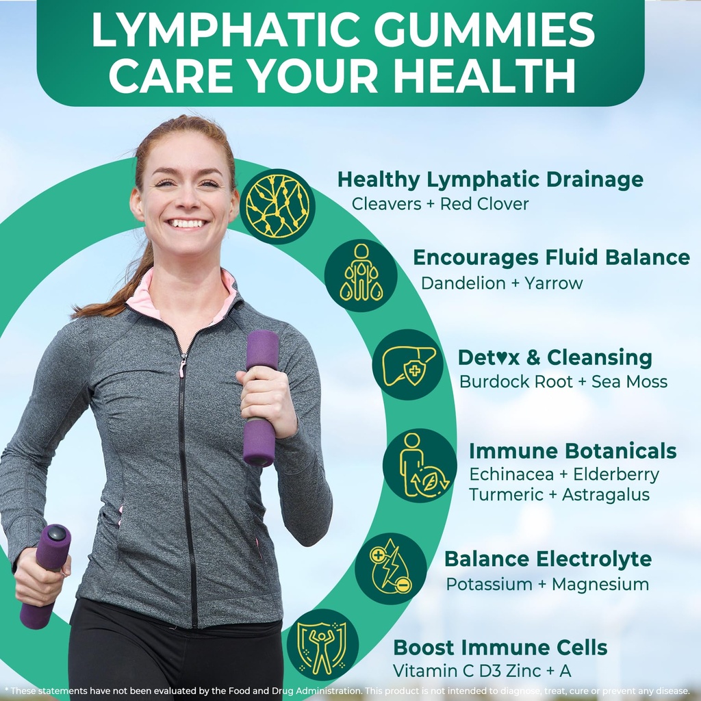 liposomal-lymphatic-drainage-supplements-3.jpg