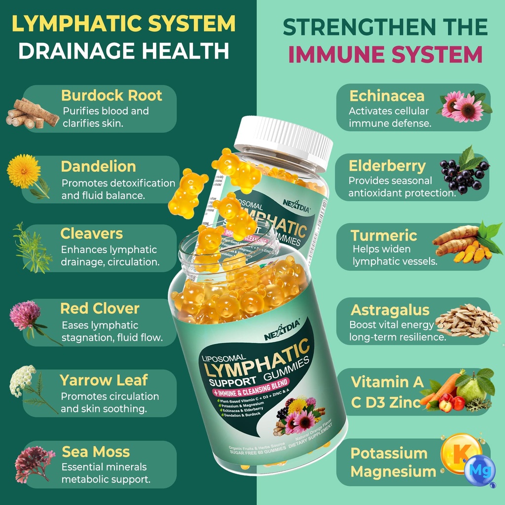 liposomal-lymphatic-drainage-supplements-6.jpg