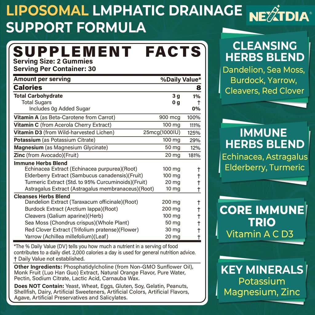 liposomal-lymphatic-drainage-supplements-2.jpg