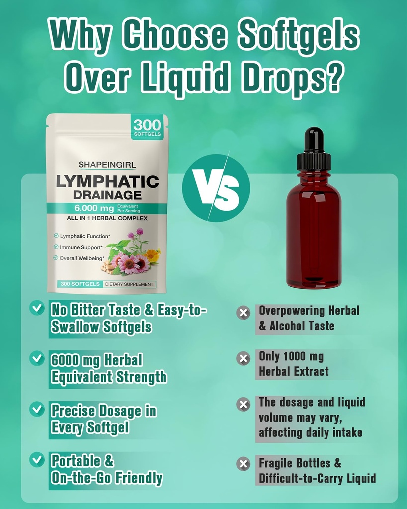 lymphatic-drainage-supplement-softgels-w-4.jpg