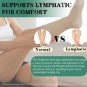 lymphatic-drainage-supplements-13-in-1-h-3.jpg