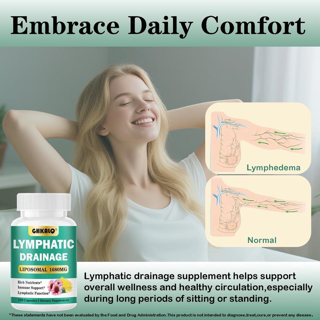 lymphatic-drainage-supplements-13-in-1-h-4.jpg