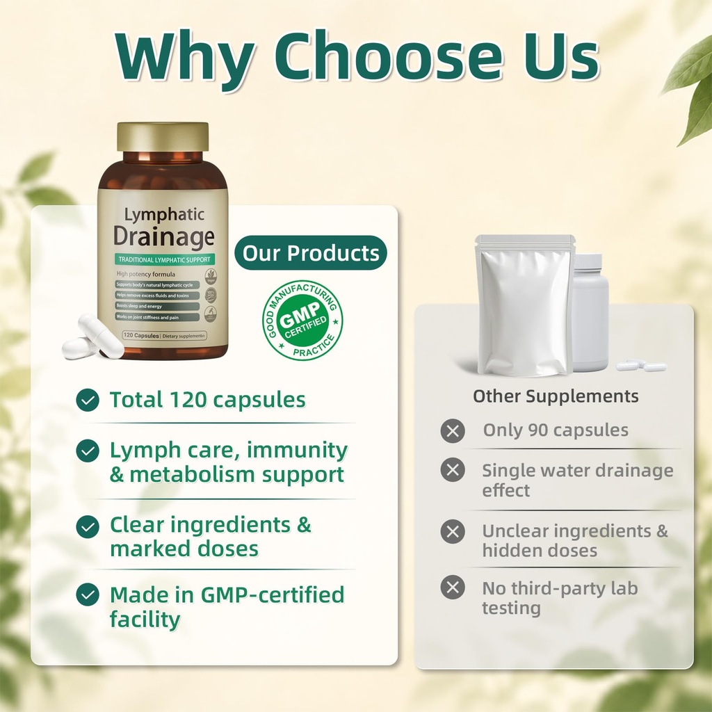 lymphatic-drainage-capsules-240-capsules-3.jpg