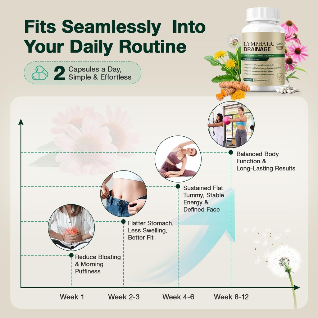 lymphatic-drainage-supplements-for-fluid-3.jpg
