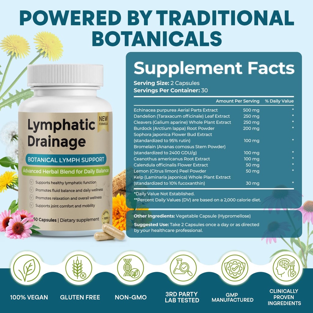 lymphatic-drainage-supplements-lymph-sys-6.jpg