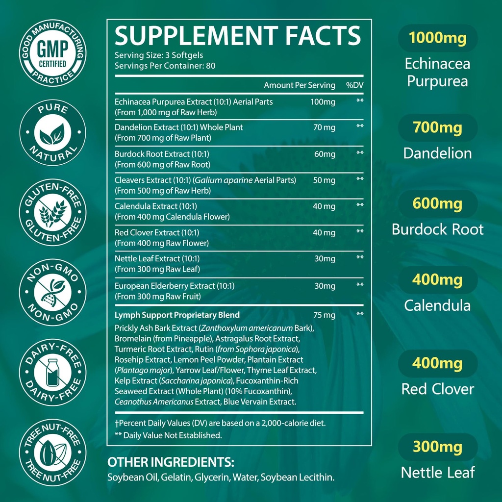 240-softgels-lymphatic-drainage-suppleme-4.jpg
