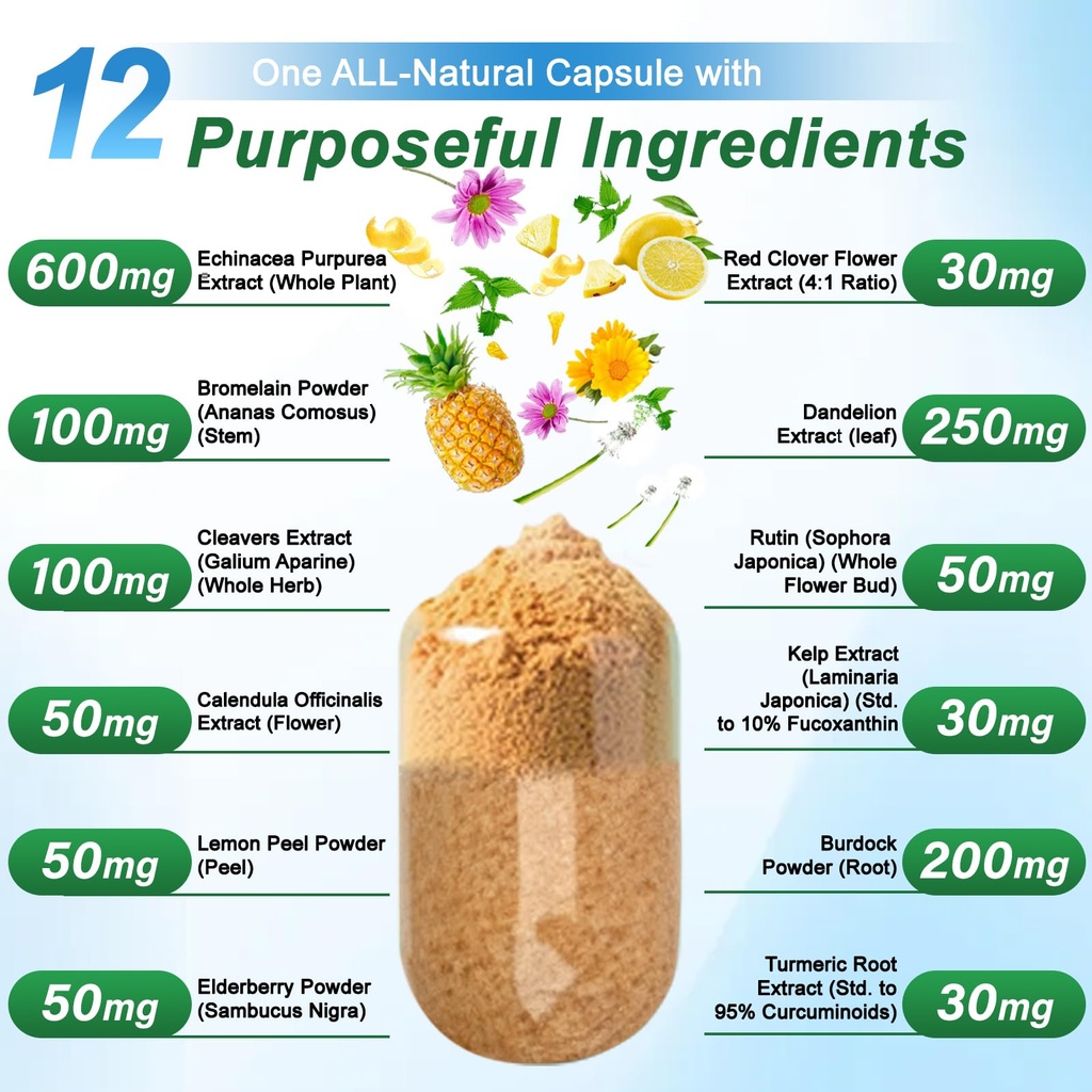 1540mg-lymphatic-drainage-supplements-ly-5.jpg
