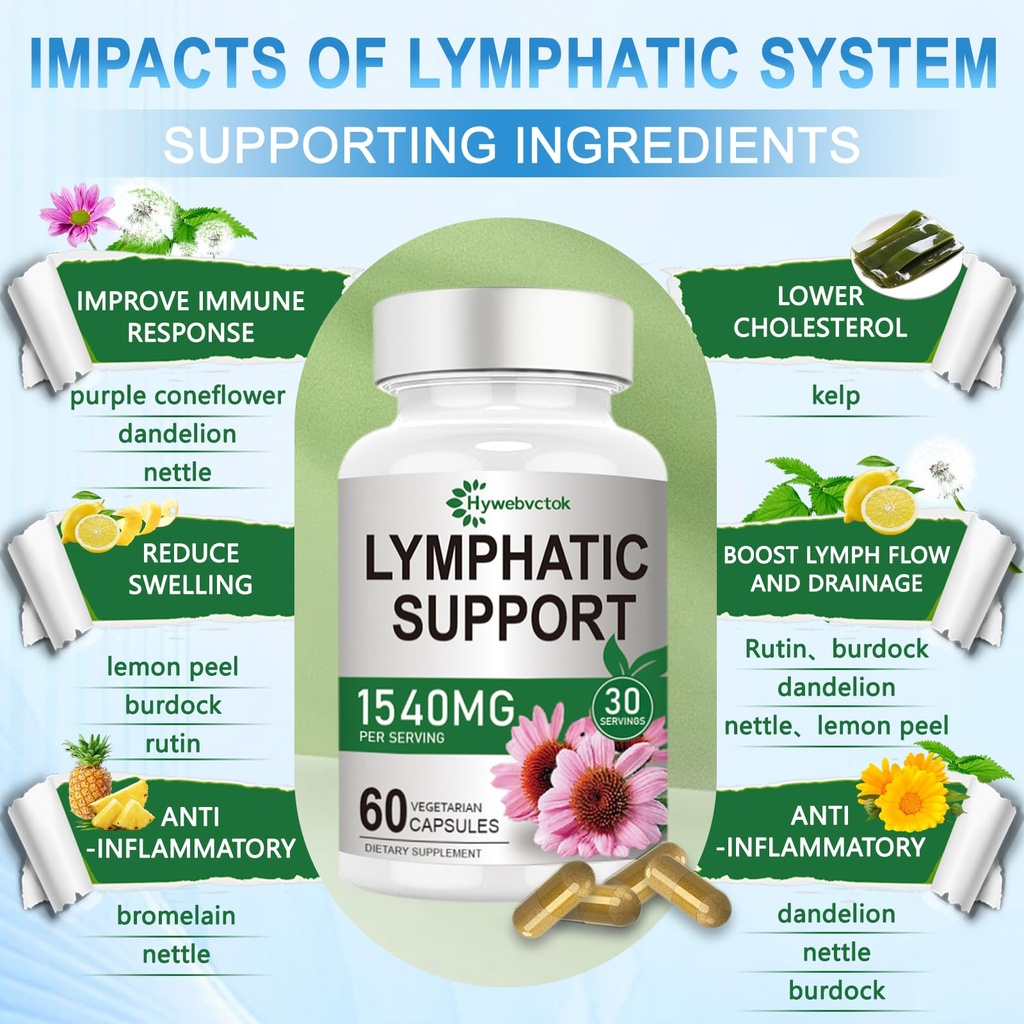1540mg-lymphatic-drainage-supplements-ly-6.jpg