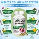 1540mg-lymphatic-drainage-supplements-ly-6.jpg