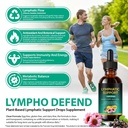 lymphatic-drainage-drops-21-in-1-6000mg--2.jpg