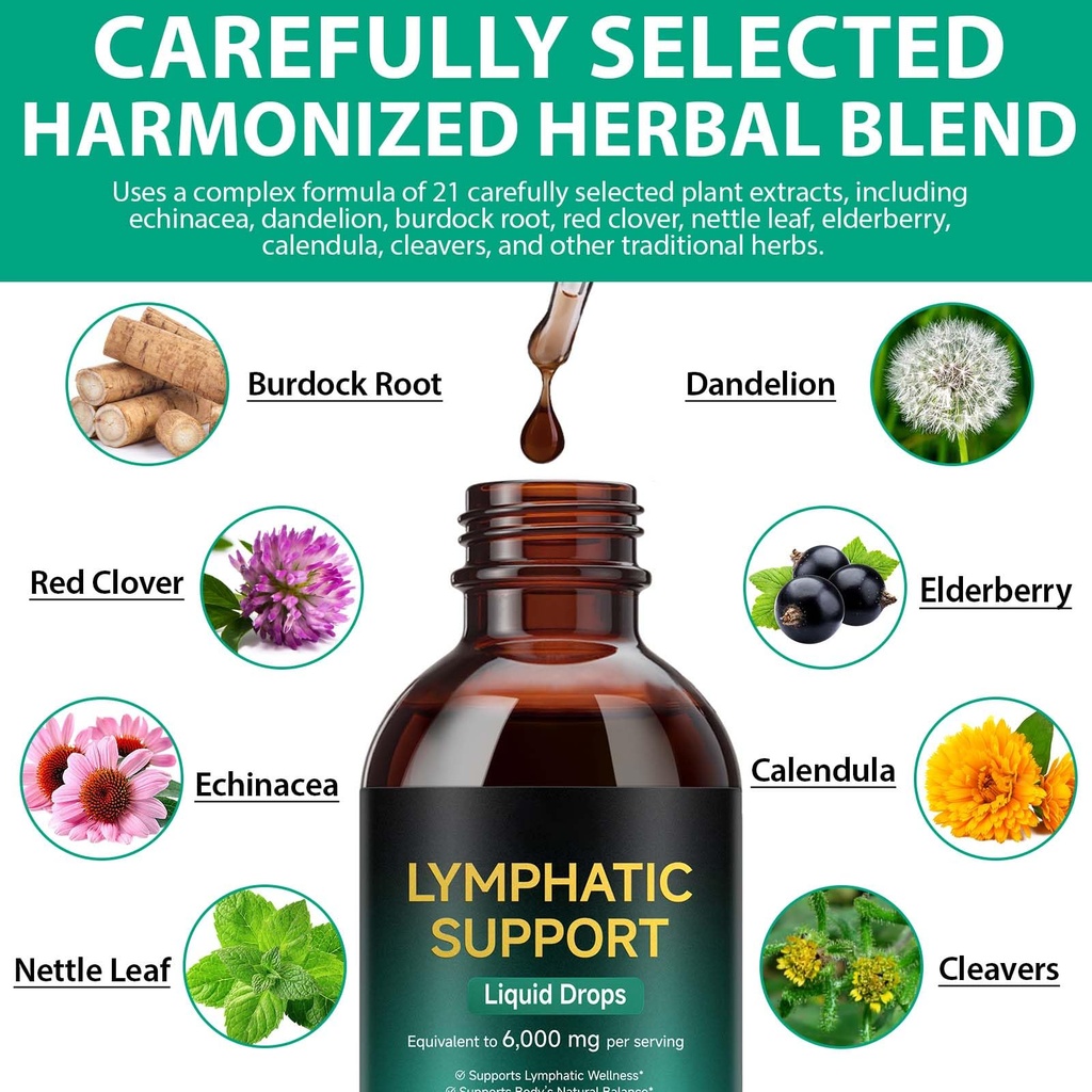 lymphatic-drainage-drops-21-in-1-6000mg--3.jpg