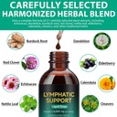 lymphatic-drainage-drops-21-in-1-6000mg--3.jpg