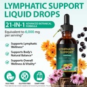 lymphatic-drainage-drops-21-in-1-6000mg--6.jpg