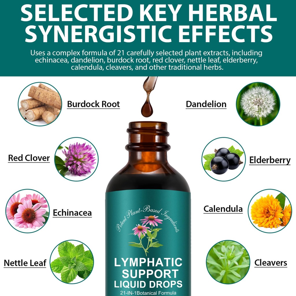 lymphatic-drainage-drops-21-in-1-lymph-s-2.jpg