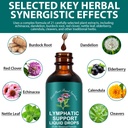 lymphatic-drainage-drops-21-in-1-lymph-s-2.jpg