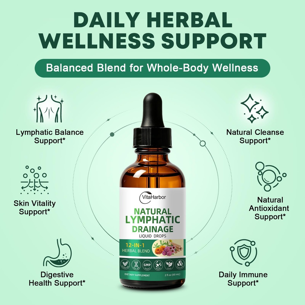 vitaharbor-lymphatic-drainage-supplement-3.jpg