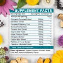 lymphatic-drainage-drops-11-in-1-lymphat-2.jpg