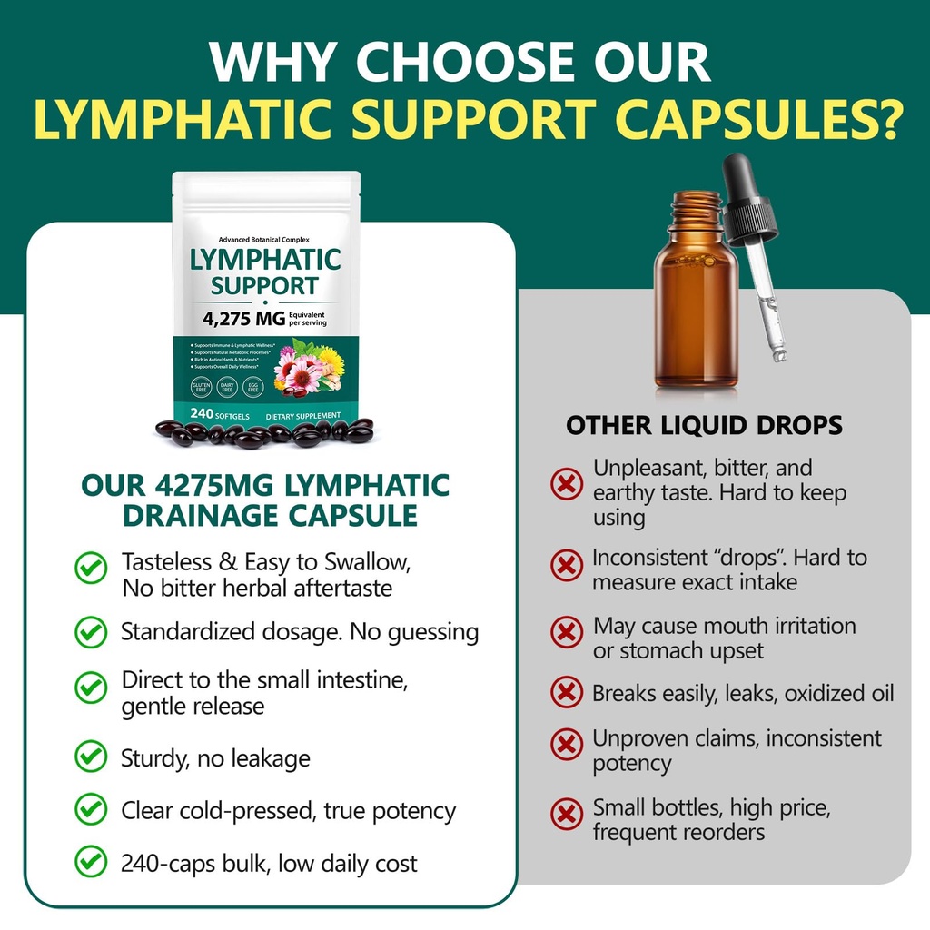 lymphatic-drainage-supplements-4275mg-21-2.jpg