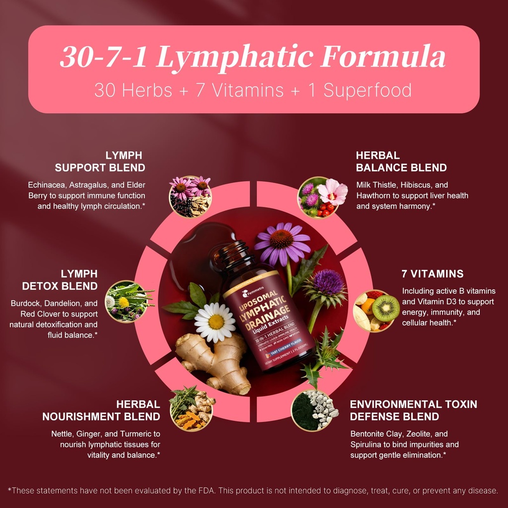 liposomal-lymphatic-drainage-drops-30-he-4.jpg
