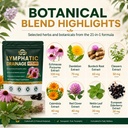 suiyilary-lymphatic-drainage-supplements-4.jpg