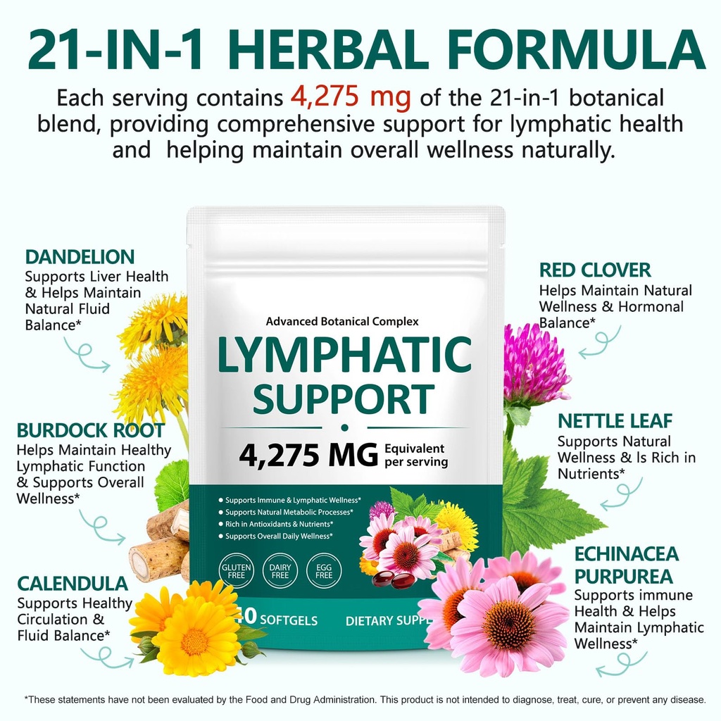 lymphatic-drainage-supplements-herbal-ly-4.jpg