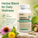 lymphatic-drainage-capsules-natural-herb-6.jpg
