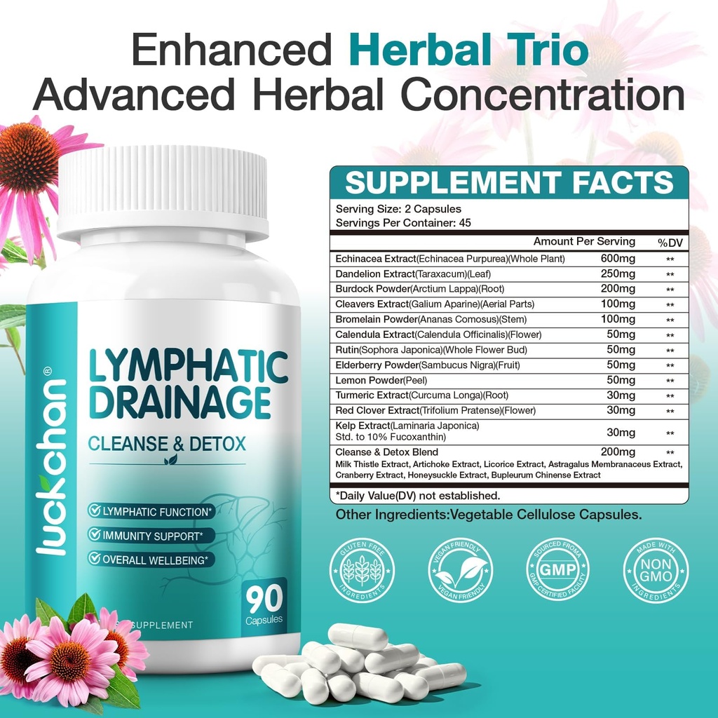 lymphatic-drainage-supplements-natural-h-5.jpg